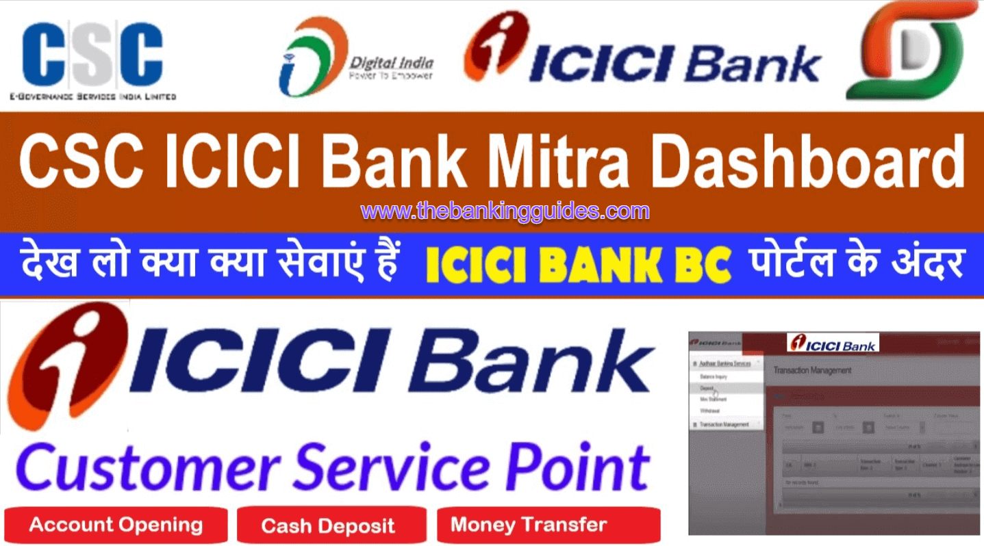 ICICI Kiosk Banking