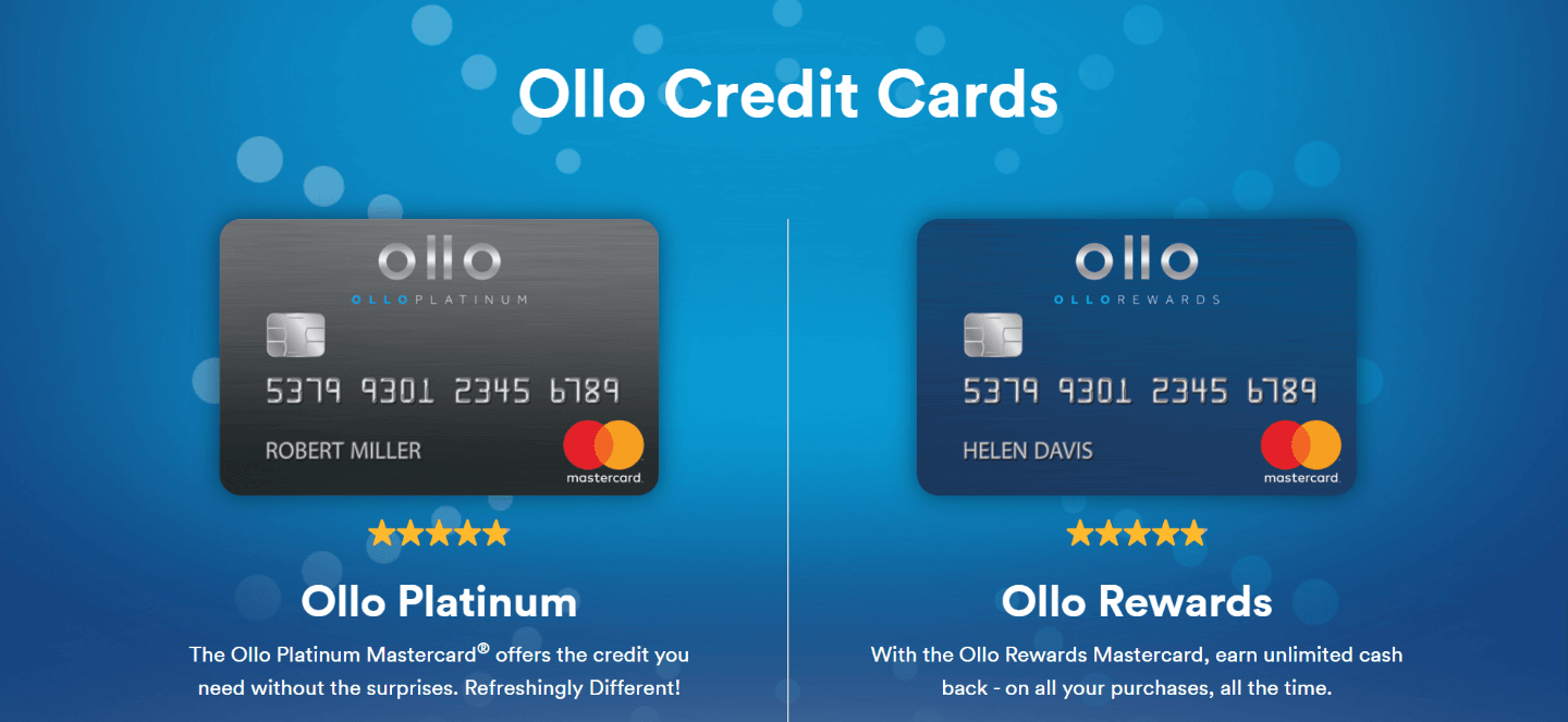 Ollo Card - A credit card for building credit with cashback rewards.
